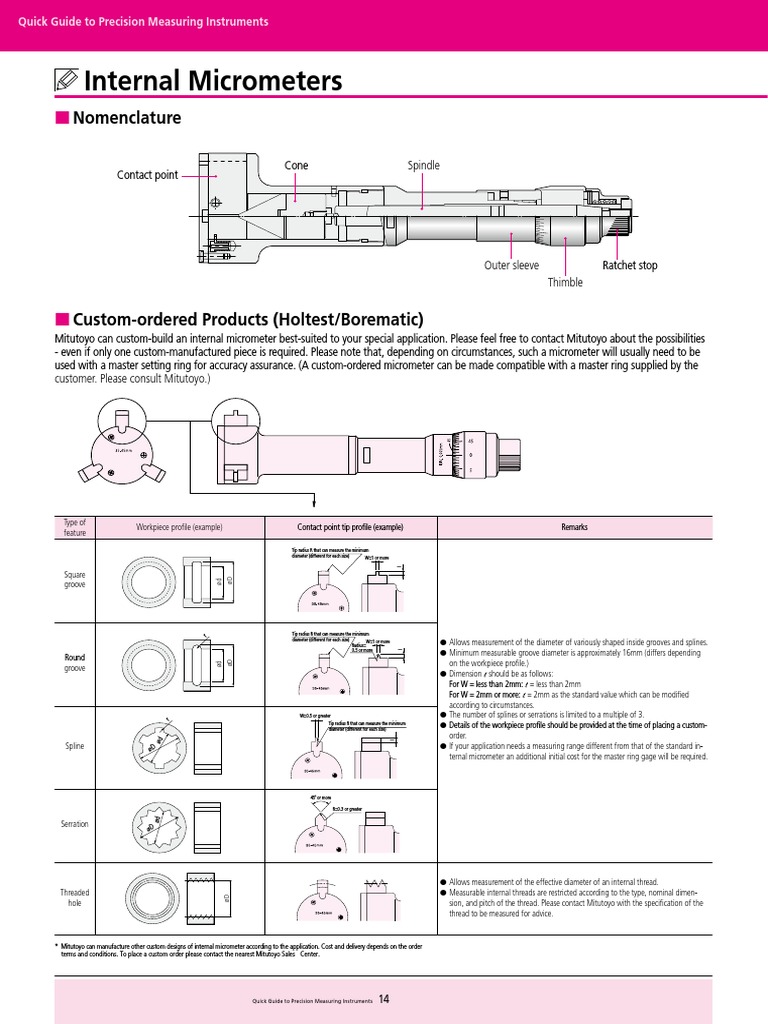 QuickGuide Internal Micrometers Scientific Observation Mathematics