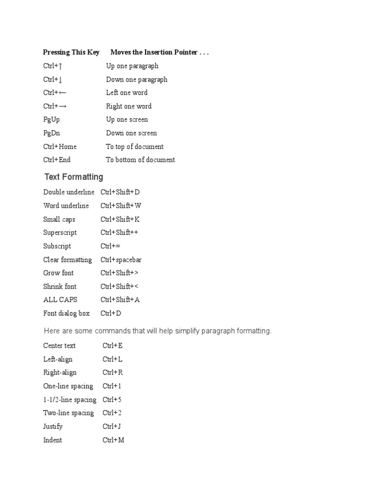 Pressing This Key Whooooo | PDF | Microsoft Word | Computer Keyboard