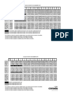 Calculos Salarios Universitarios 2016 Segun Acta 19-05-16