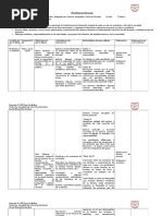 Planificación Mensual 