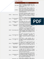 Cusos Curso Básico Em Teologia