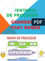 Inventario de Procesos para Guardería