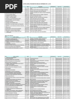 Download Jurnal Terakreditasi 2007 by Arman Bawono SN3241205 doc pdf
