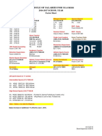 2016-2017 Schedule of Salaries For Teachers - Factor Sheet