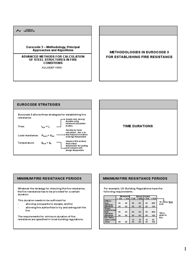Eurocode 3 Fire Resistance Methods | PDF | Strength Of Materials | Buckling