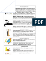 Matriz Riesgo Electrico EyP