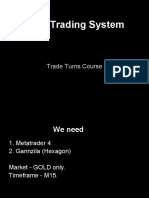 Gold Trading System M15