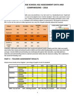 Assessment Data and Comparisons Table - ks2 2016