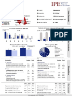 Informacion Economica Cajamarca