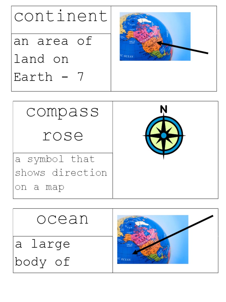 Map Symbols and Earth Features Guide | PDF