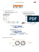 Configuración PGM Incendio