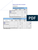 Evaluación Economica GGE Progresistas de Pinchollo