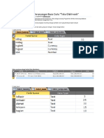 Contoh Latihan Soal Perancangan Basis Data