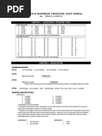 TAX 2 2015 Edition - ANSWER KEY (Chapters 1-3 - Chapter 5