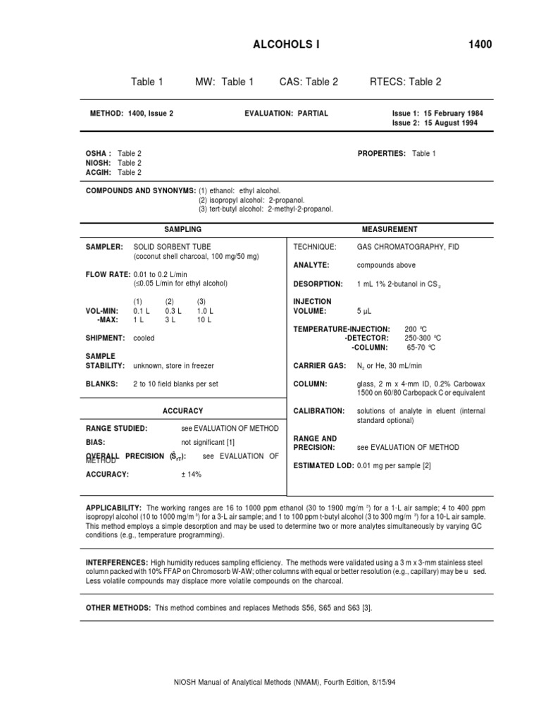 NIOSH Method 1400 for Alcohols Analysis | PDF