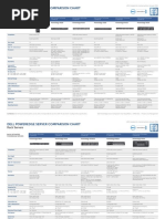 CPU lntel Core i7-8700 CPU 3.2GHz CPU Price List for PC Themes Singapore | PDF | Intel | Personal