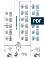 Ups Monitoring Diagram