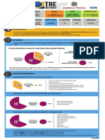 Infografico_tre_sp.pdf