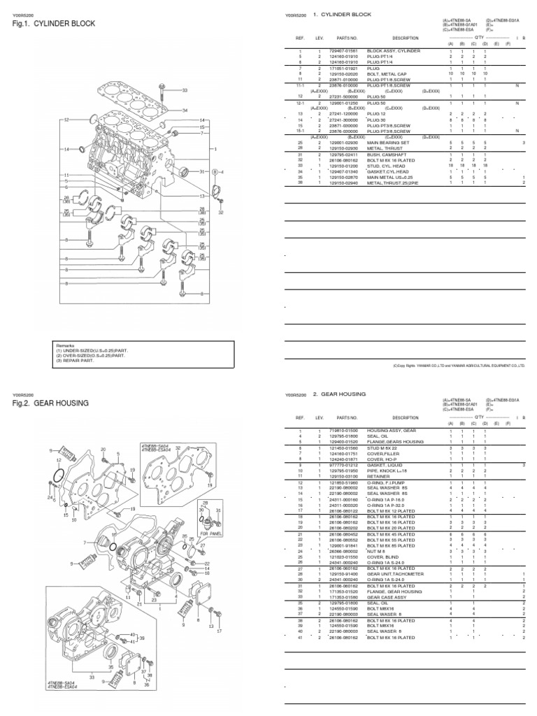 Motor Yanmar 4tne88 (Komatsu 4d88e) | PDF | Screw | Valve