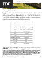 Sobre a Gestão de Resíduos — Portal Do Ambiente