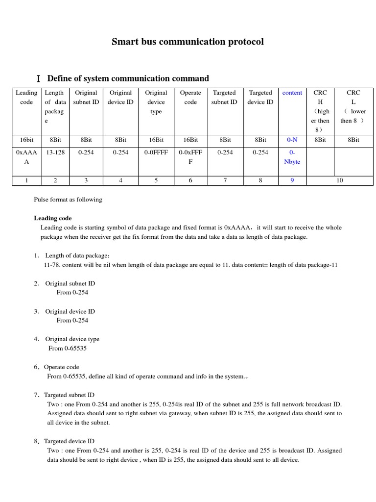 Smart Bus Communication Protocol Guide | PDF | Network Socket ...