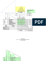 QFD Matrix