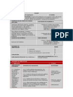 (OPSE01) Secuencia de Explotación