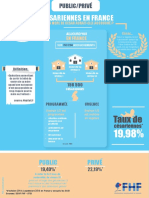 infographie+cesariennes (1)[1]