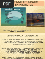 Trabajar Por Proyectos Primaria