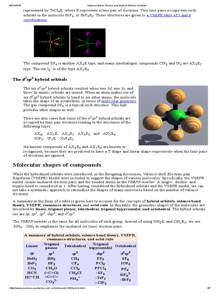 Valence Bond Theory and Hybrid Atomic Orbitals | PDF | Chemical Bond ...