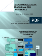 Analisis Laporan Keuangan BLU Kemendiknas