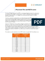 VEPT - Comparison To IELTS