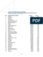 Local Television Market Universe Estimates: Estimates Are Effective September 26, 2015