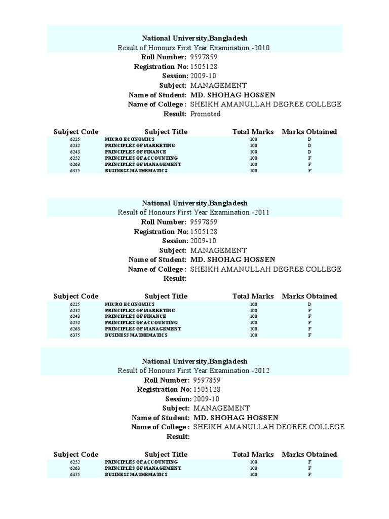 Result of Honours First Year Examination 2010 6225 100 D 6232 100 D
