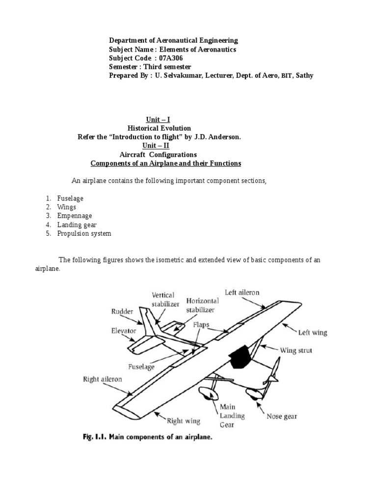 Elements of Aeronautics1 | PDF | Flight Control Surfaces | Gyroscope