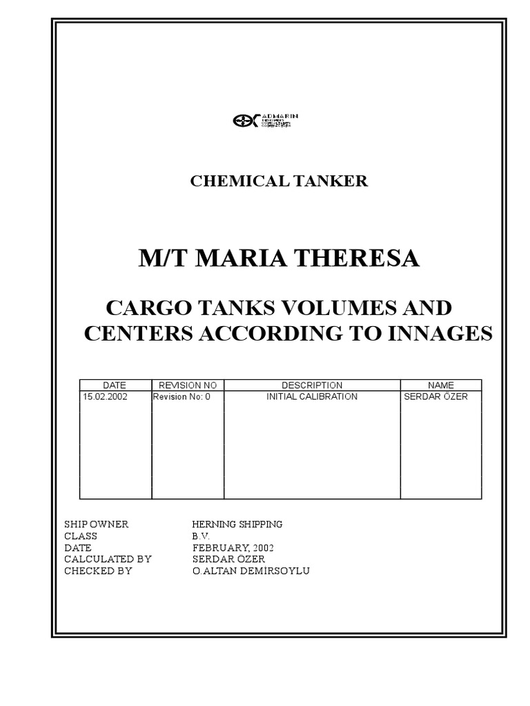 M/T Maria Theresa: Cargo Tanks Volumes and Centers According To Innages ...