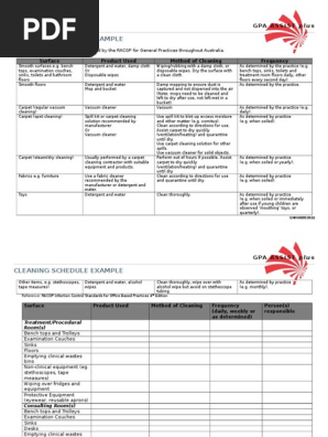 Cleaning-Schedule-Template-Free-Doc-Format.doc