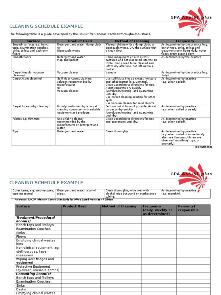 Cleaning Schedule Example Surface Product Used Method of Cleaning