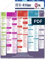 ITIL 3.pdf