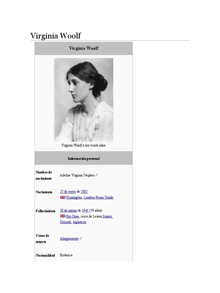 Virginia Woolf | PDF | Virginia Woolf