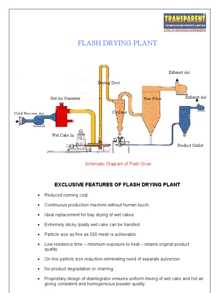 Flash Dryer Duct (Flow) Sodium Carbonate