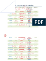 False-Friends-inglés_español.pdf