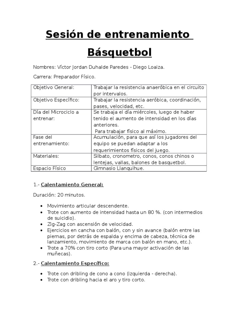 Sesion de Entrenamiento de Basquetbol | PDF | Posiciones de baloncesto |  Defensor (Asociación de Fútbol)