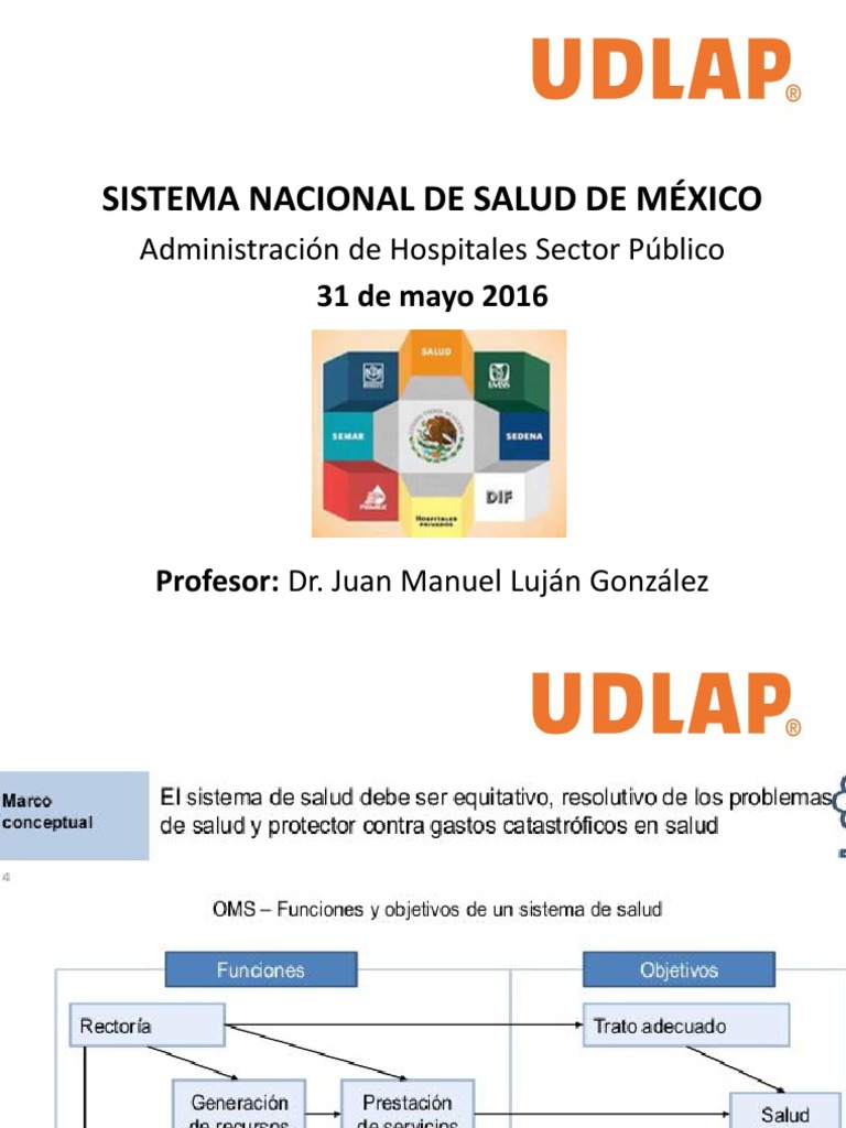 Evolución del Sistema Nacional de Salud en México | PDF | Sistema de ...