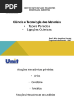 Ligações químicas