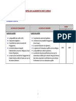 Tableau Récapitulatif Du CMD