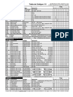 CODIGO TABLA DE INTEL.pdf