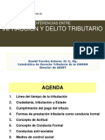 DiferenciasentreInfraccionyDelitoTributario-DanielYacolca (1).pdf