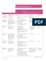 Ada Medical Emergency Protocol PDF