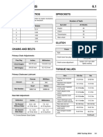 Sm06a PDF